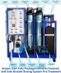 Commercial Turnkey Reverse Osmosis 2,200 GPD | 8.3m3/Day